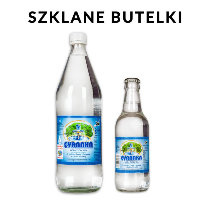KAUCJA CYRANKA